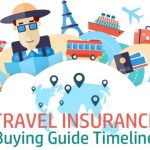 Insurance divergenttravelers