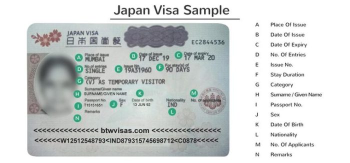 Visa japan student business study guide definitive there btw activities